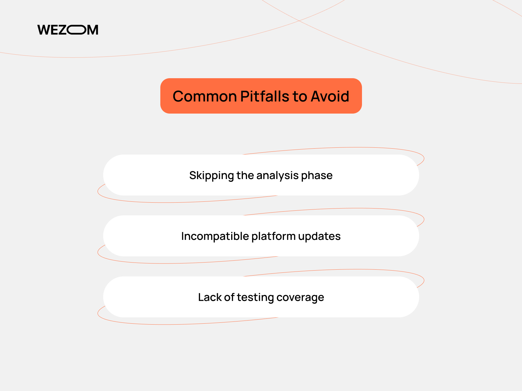 Common pitfalls to avoid in software reengineering such as skipping analysis, incompatible platform updates, and lack of testing in legacy software transformation.